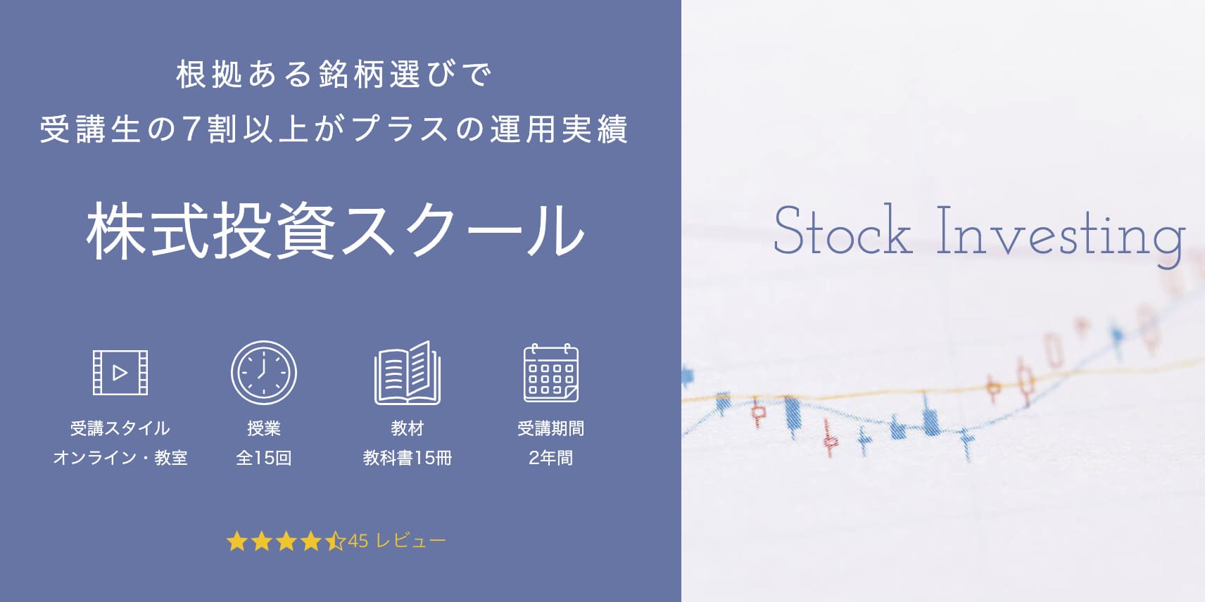 6/2迄限定価格ファイナンシャルアカデミー株式投資スクール 教材一式 7 