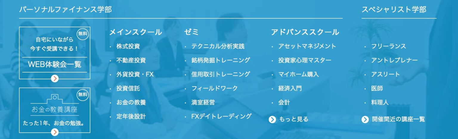 最速利益！ファイナンシャルアカデミー 外貨投資・FXの学校 戻る